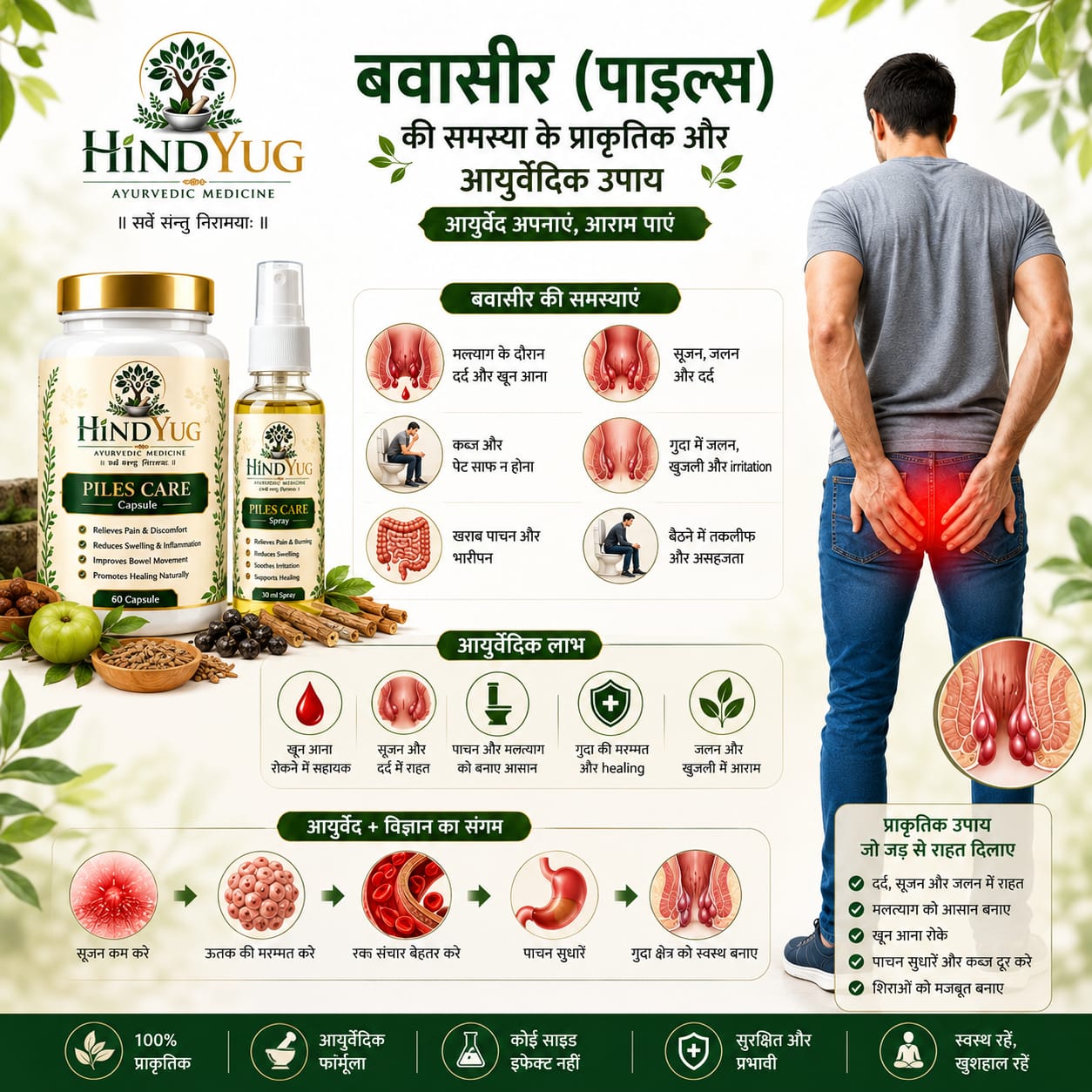 HINDYUG Piles Care Combo (Capsules + Spray)