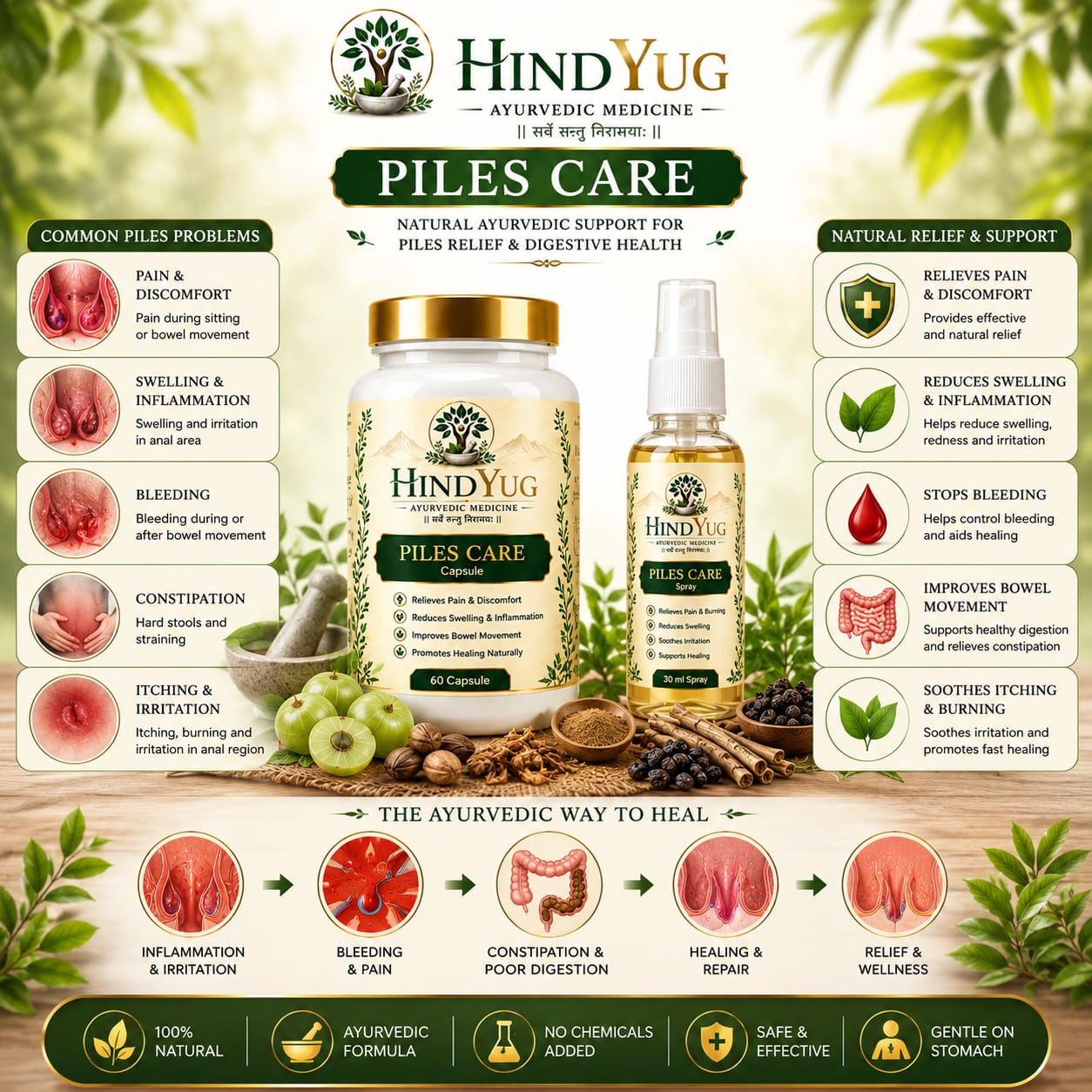 HINDYUG Piles Care Combo (Capsules + Spray)
