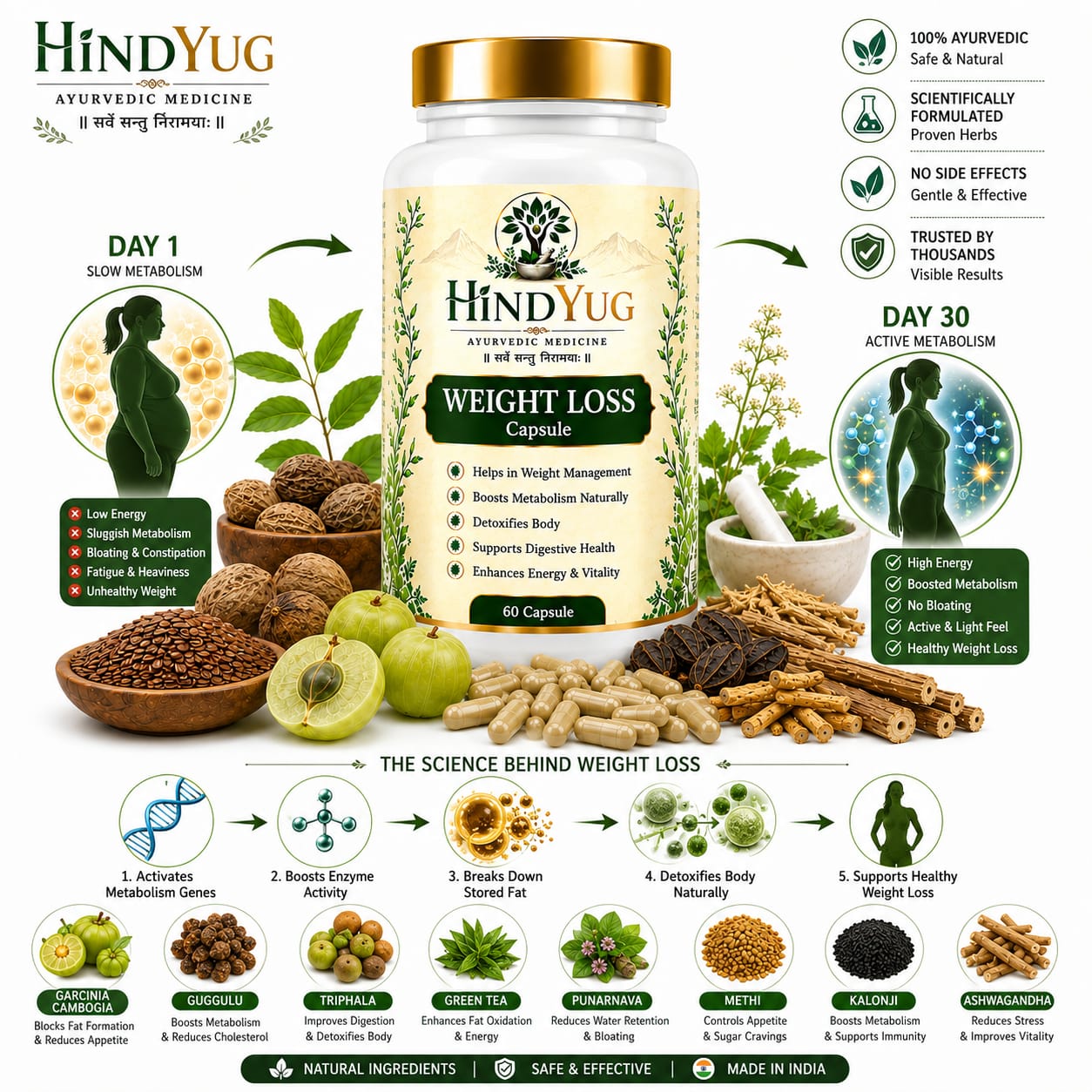 HINDYUG Weight Loss Capsules