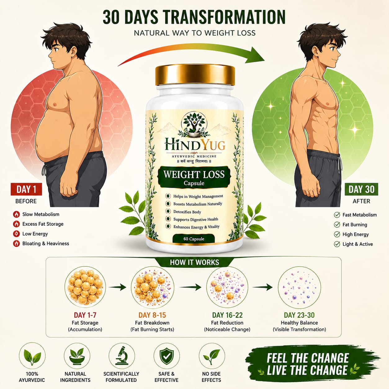 HINDYUG Weight Loss Capsules